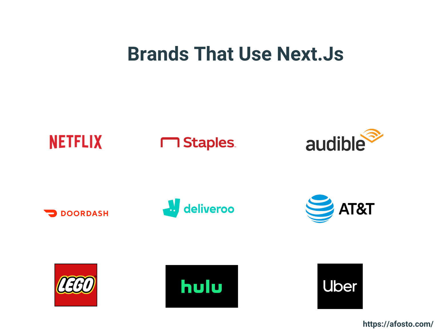 Brands That Use Next.js