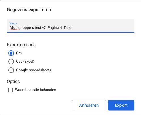 Exporteren gegevens Google Data Studio