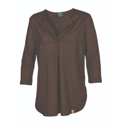 Foto van Ivanhoe GY Ilse- Java