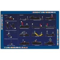 Placemat navigatieverlichting