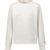 Calvin Klein IB0IB01127 kids sweater white
