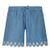 Chloe C04311 baby shorts jeans