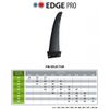 Afbeelding van Select Edge Pro vin powerbox