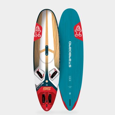 Foto van Starboard Futura Wood Sandwich 2026
