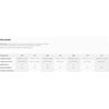 Afbeelding van Jones Freecarver 6000S Snowboard