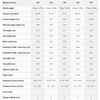 Afbeelding van Jones Women’s Flagship Dames Snowboard
