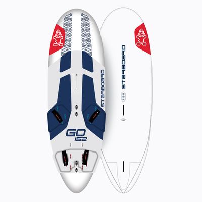 Foto van Starboard Go Eva 2026