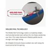 Afbeelding van Starboard Air Foil Board Learner Deluxe Lite