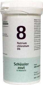 Pfluger Natrium chloratum 8 D6 Schussler