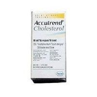 Accu Chek Cholesterol strips
