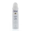 Afbeelding van Dove Deodorant spray original 0%