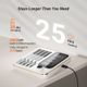 Afbeelding van INKBIRD INT-14-BW LUXE White Edition Draadloze Vleesthermometer met 4 Sondes