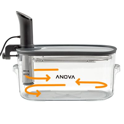 Foto van Anova Precision Cooker Container